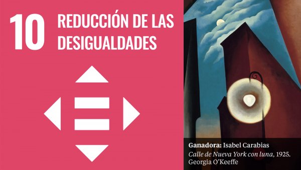 ODS_Arte en emergencia_laboratorios_educathyssen