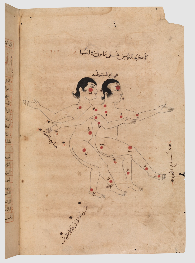 Al-Sufi, Detalle de Géminis en el Libro de las estrellas fijas, 964, Manuscrito iluminado, Bodleian Libraries, Oxford University, MS Marsh 144