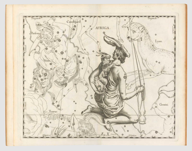 Johannes Hevelius, Constelación de Auriga en Firmamentum Sobiescianum, 1687