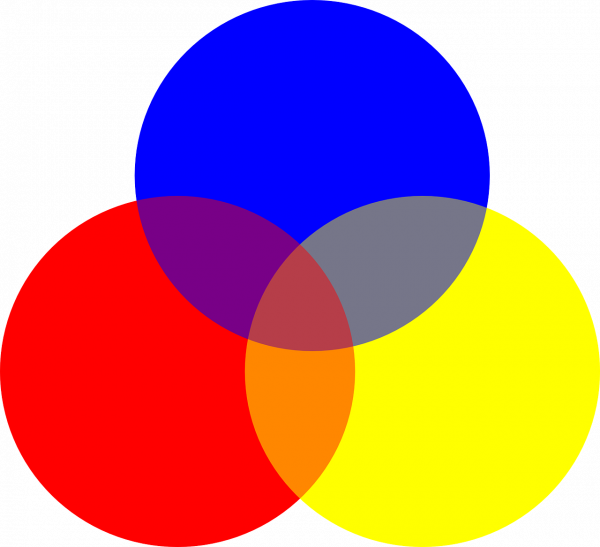Asociación de colores Asociación de colores
