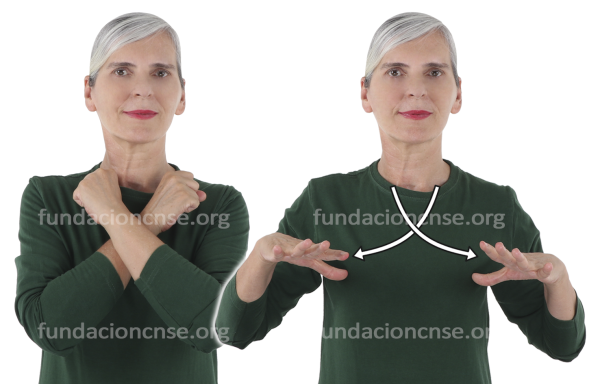 Nombre del artista Jean-Honoré Fragonard en Lengua de Signos Española Signado del nombre Jean-Honoré Fragonard en Lengua de Signos Española