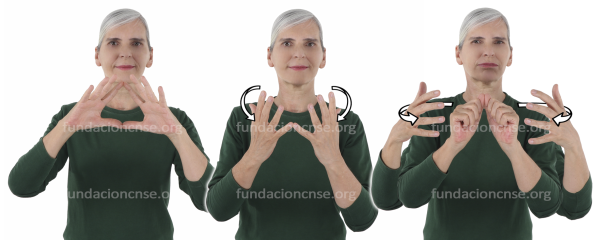 Globalización en Lengua de Signos Española Signado de la palabra globalización en Lengua de Signos Española