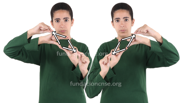 Nombre de la artista Liubov Popova en Lengua de Signos Española Signado del nombre Liubov Popova en Lengua de Signos Española