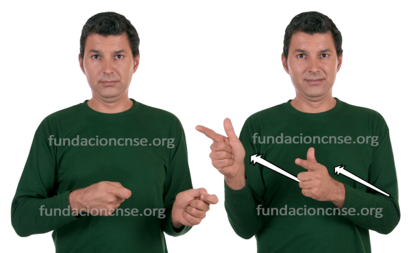 Signado de la palabra correo en Lengua de Signos Española